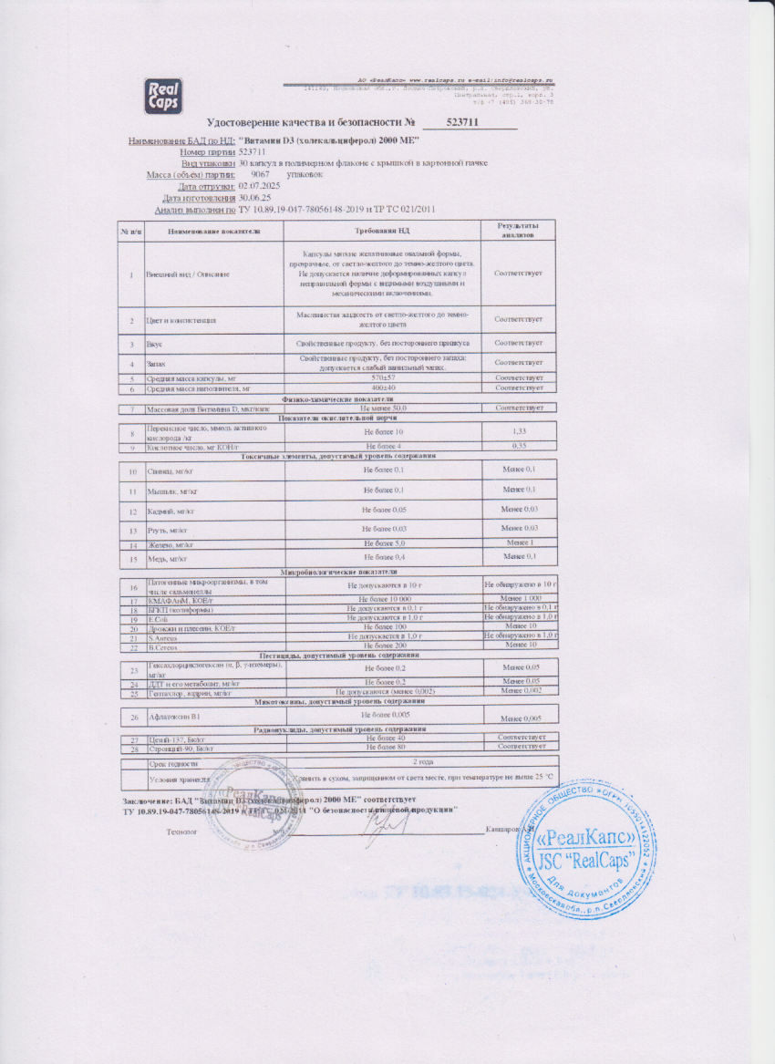 Паспорт №062025